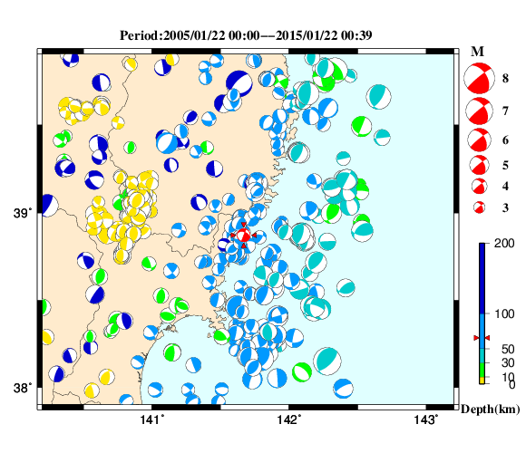 過去に起きた地震の初動発震機構解