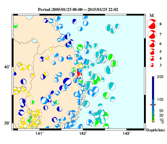 過去に起きた地震の初動発震機構解