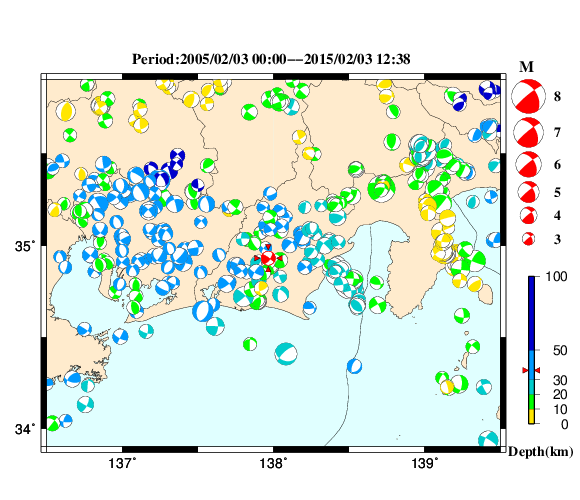 過去に起きた地震の初動発震機構解