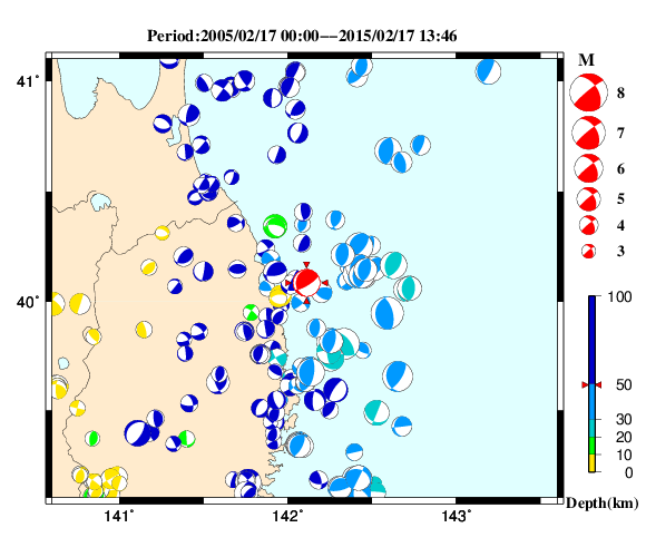 過去に起きた地震の初動発震機構解