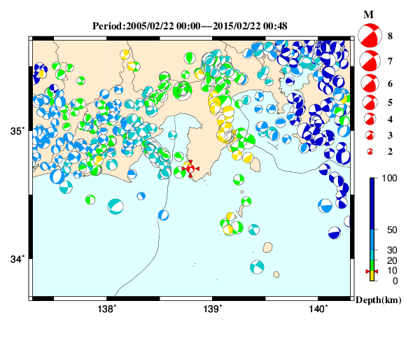 過去に起きた地震の初動発震機構解