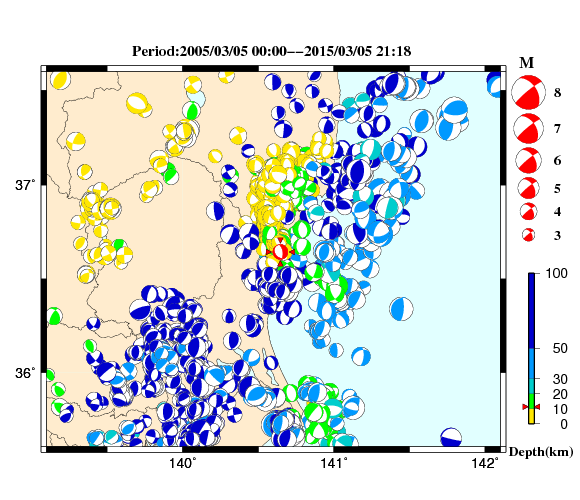 過去に起きた地震の初動発震機構解