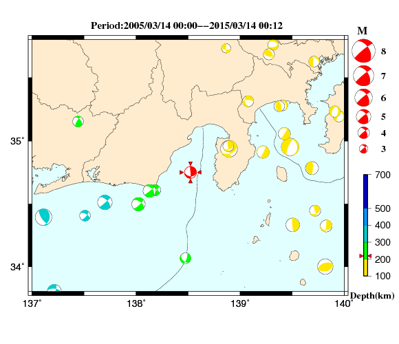 過去に起きた地震の初動発震機構解