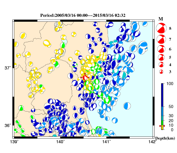 過去に起きた地震の初動発震機構解