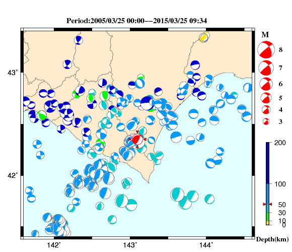 過去に起きた地震の初動発震機構解