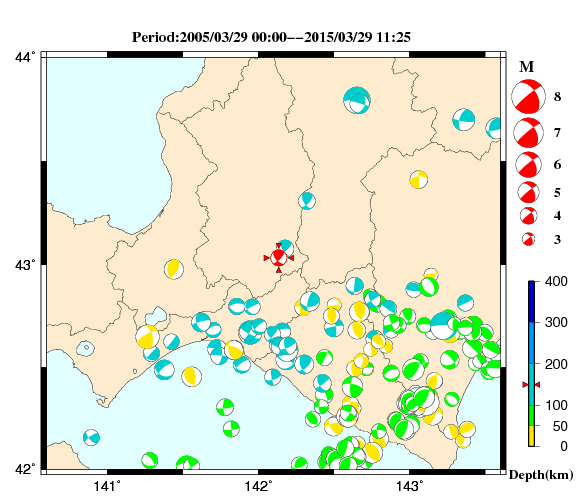 過去に起きた地震の初動発震機構解