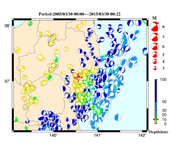 過去に起きた地震の初動発震機構解