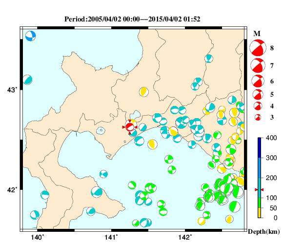 過去に起きた地震の初動発震機構解