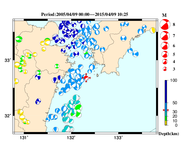 過去に起きた地震の初動発震機構解