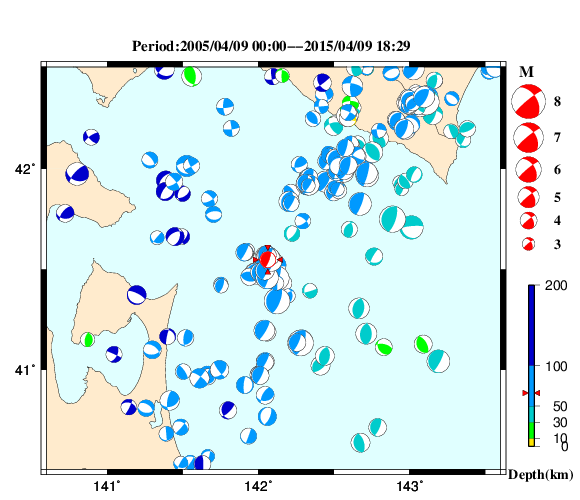 過去に起きた地震の初動発震機構解