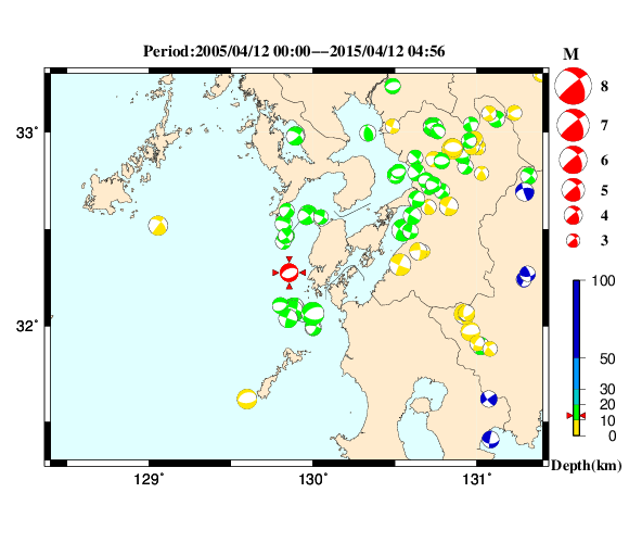 過去に起きた地震の初動発震機構解
