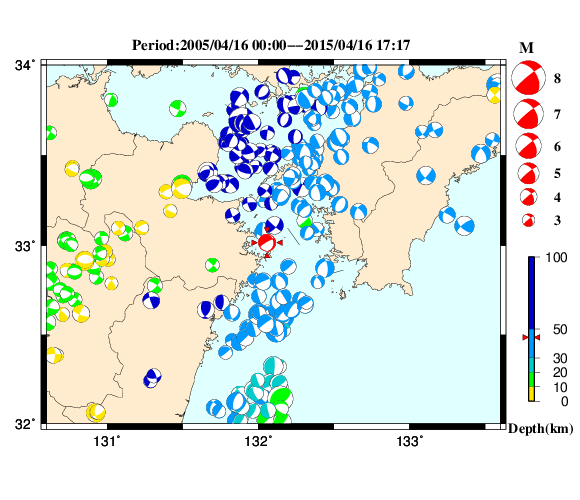 過去に起きた地震の初動発震機構解
