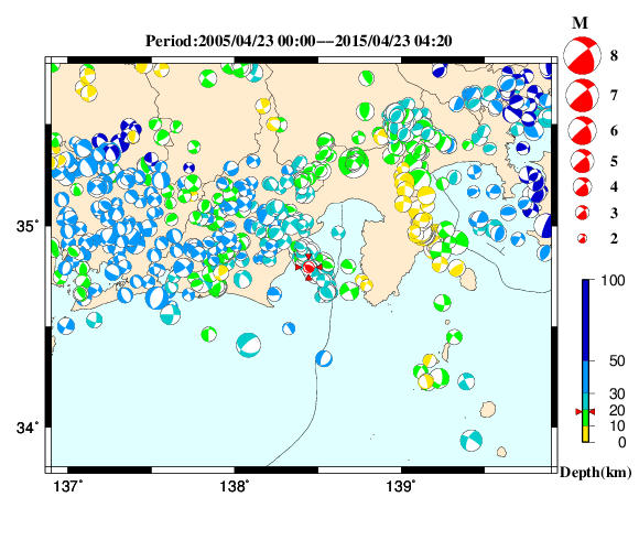 過去に起きた地震の初動発震機構解