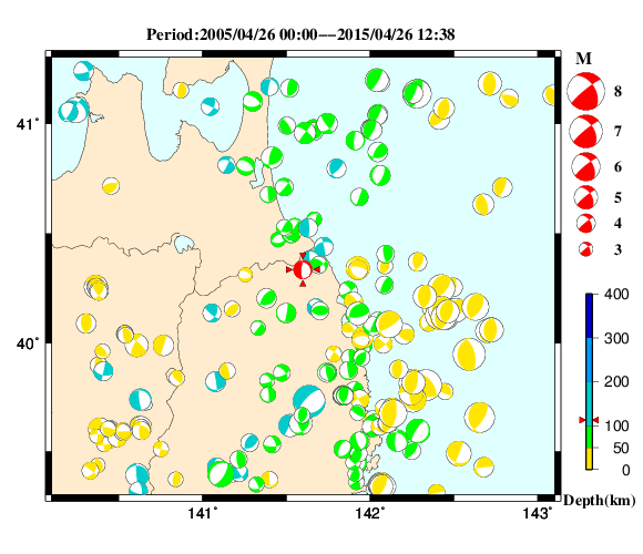 過去に起きた地震の初動発震機構解