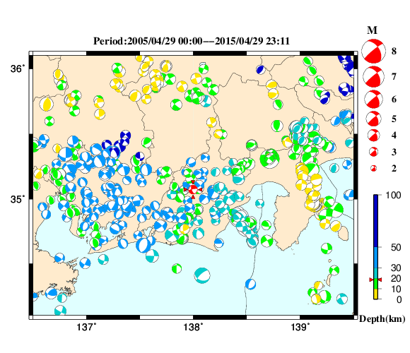過去に起きた地震の初動発震機構解