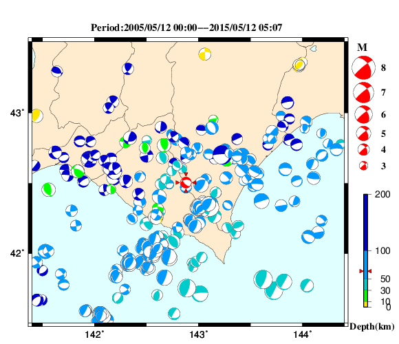 過去に起きた地震の初動発震機構解