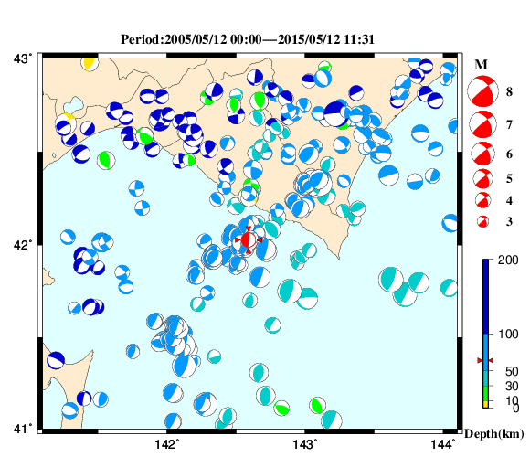 過去に起きた地震の初動発震機構解