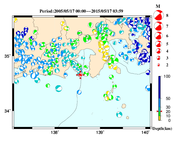 過去に起きた地震の初動発震機構解