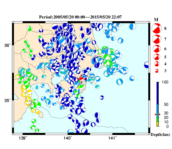 過去に起きた地震の初動発震機構解