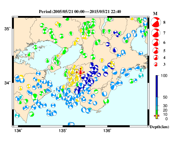 過去に起きた地震の初動発震機構解