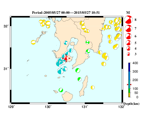 過去に起きた地震の初動発震機構解