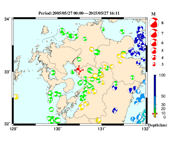 過去に起きた地震の初動発震機構解