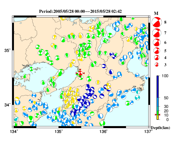 過去に起きた地震の初動発震機構解