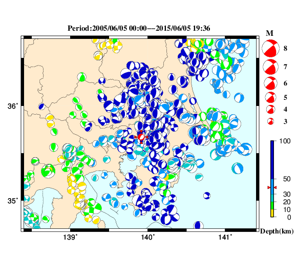 過去に起きた地震の初動発震機構解