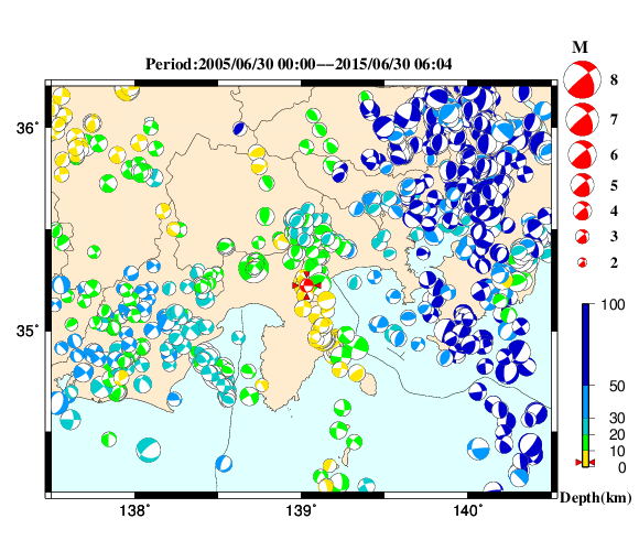 過去に起きた地震の初動発震機構解