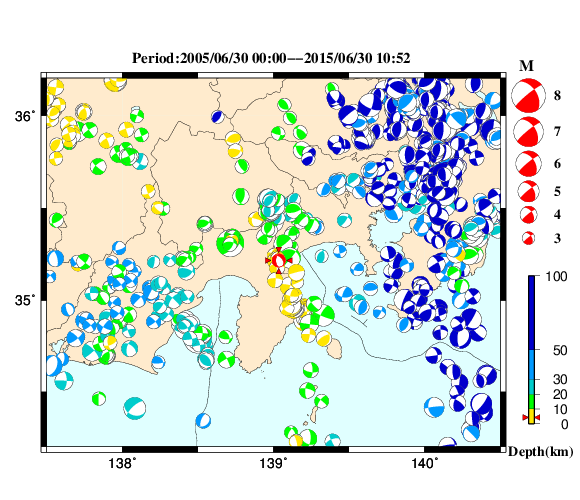 過去に起きた地震の初動発震機構解