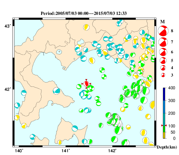 過去に起きた地震の初動発震機構解
