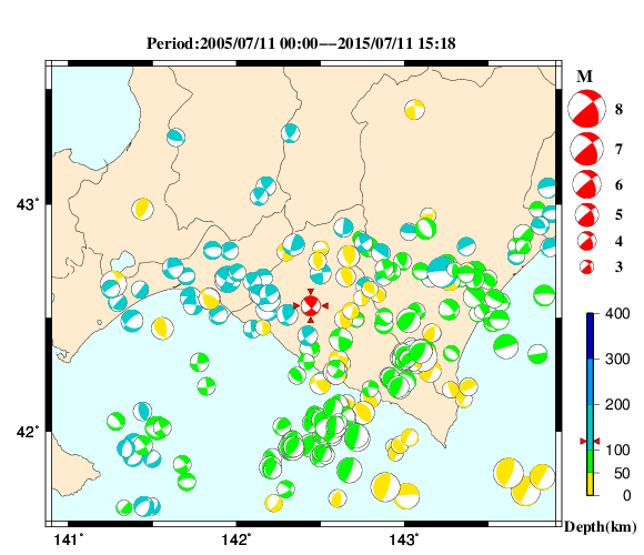 過去に起きた地震の初動発震機構解