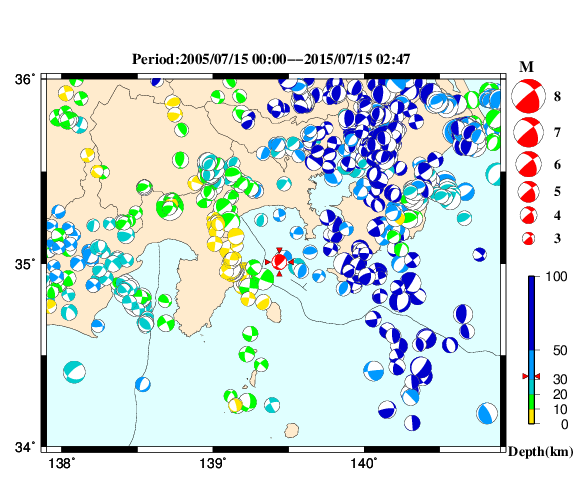 過去に起きた地震の初動発震機構解