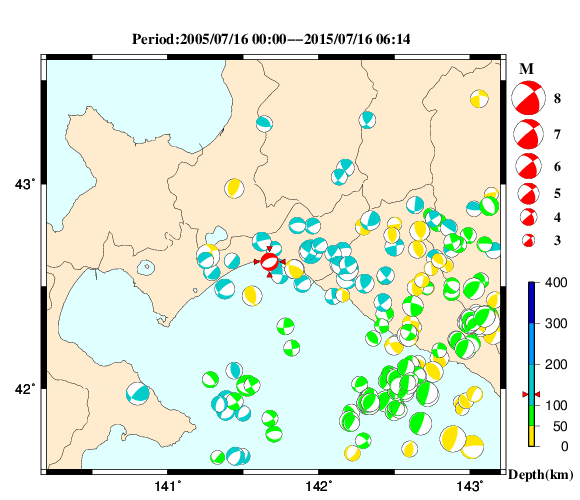 過去に起きた地震の初動発震機構解