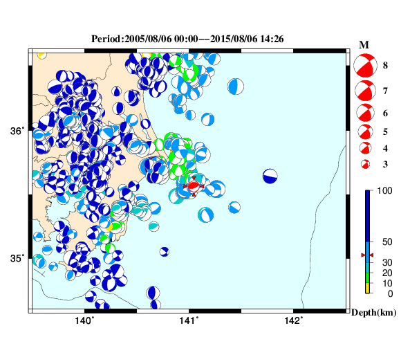 過去に起きた地震の初動発震機構解