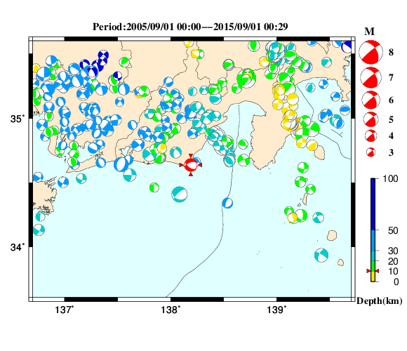 過去に起きた地震の初動発震機構解