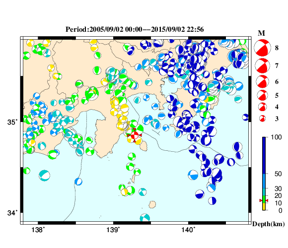 過去に起きた地震の初動発震機構解