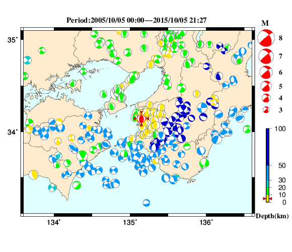 過去に起きた地震の初動発震機構解