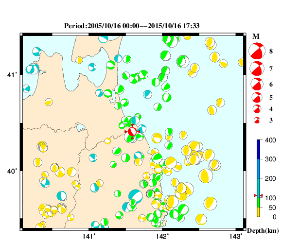 過去に起きた地震の初動発震機構解