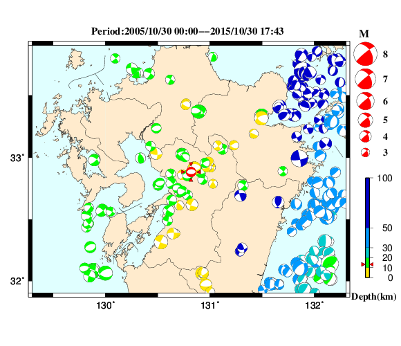過去に起きた地震の初動発震機構解