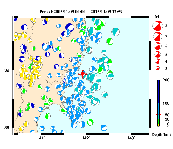 過去に起きた地震の初動発震機構解