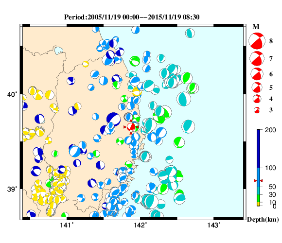 過去に起きた地震の初動発震機構解