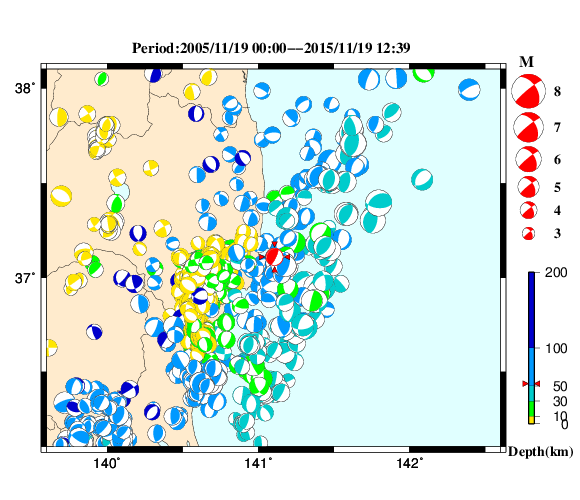 過去に起きた地震の初動発震機構解