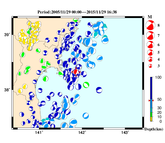 過去に起きた地震の初動発震機構解