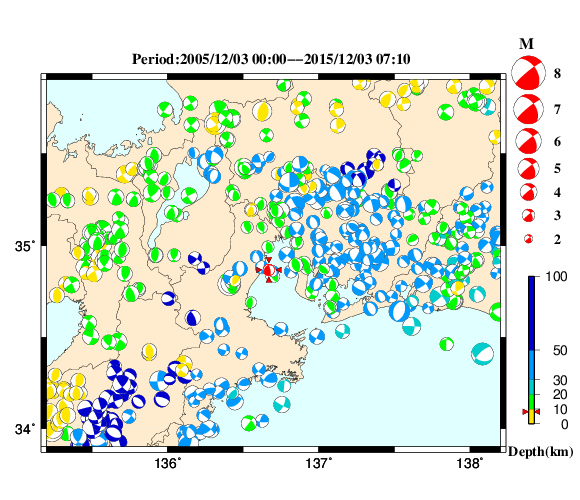 過去に起きた地震の初動発震機構解