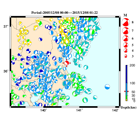 過去に起きた地震の初動発震機構解
