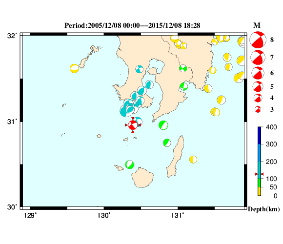 過去に起きた地震の初動発震機構解