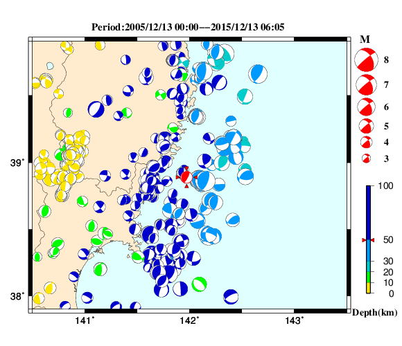 過去に起きた地震の初動発震機構解