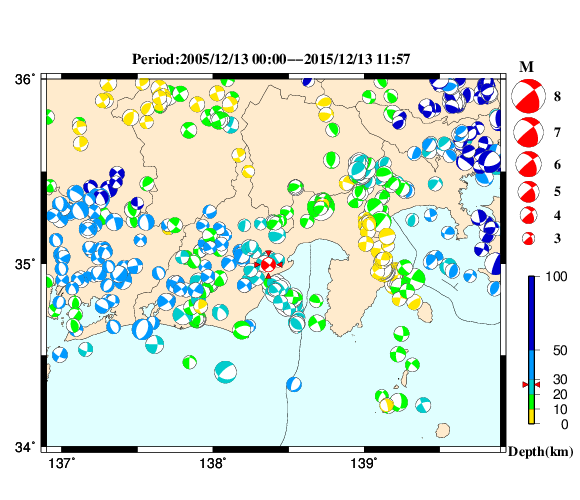 過去に起きた地震の初動発震機構解