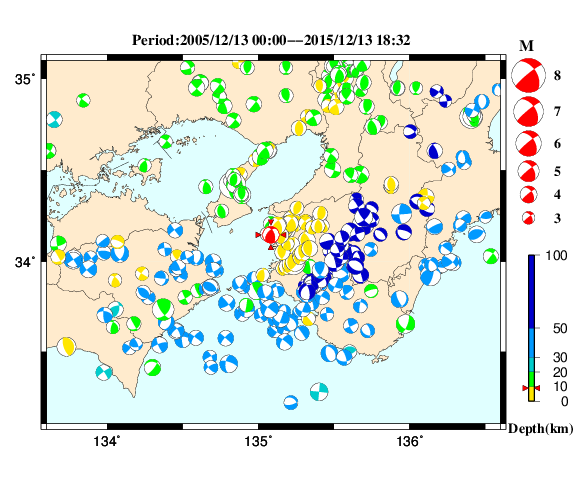過去に起きた地震の初動発震機構解